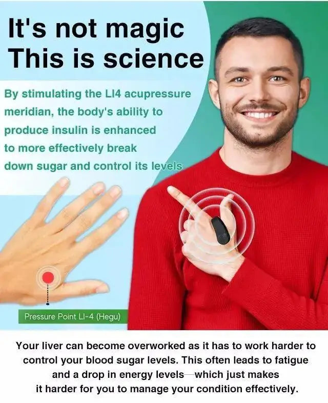 LI4 Acupressure Clip for Sugar Control – Natural Blood Sugar Support